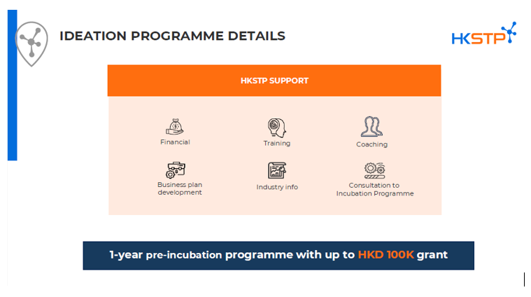 Ideation Programme Details